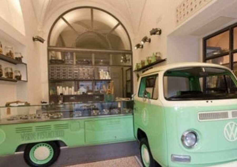 Rome Pizza & Gelato Cooking Class - Who Should Book This (and Who Might Want Something Different)